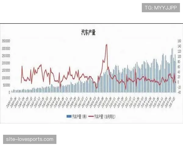 维尼修斯高位压迫与反击转换能力解析：驱动机制与实战效能