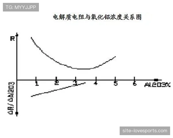 恩佐与德布劳内进攻威胁构成及效率差距对比分析