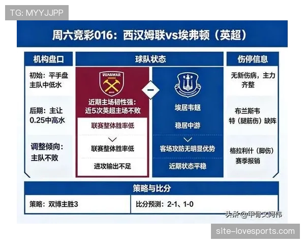 埃弗顿近期英超赛程考验阵容深度，进攻端稳定性面临挑战